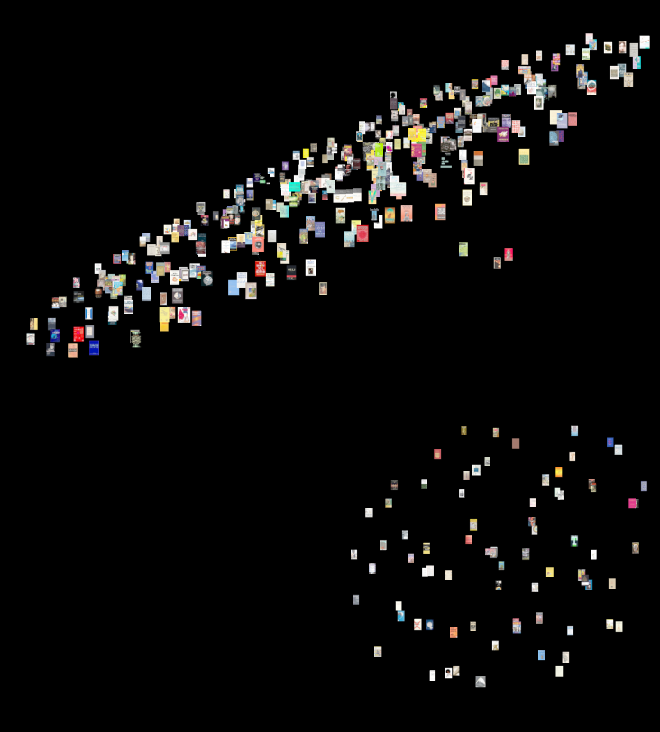 Force graph layout