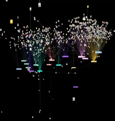 Combined graph
