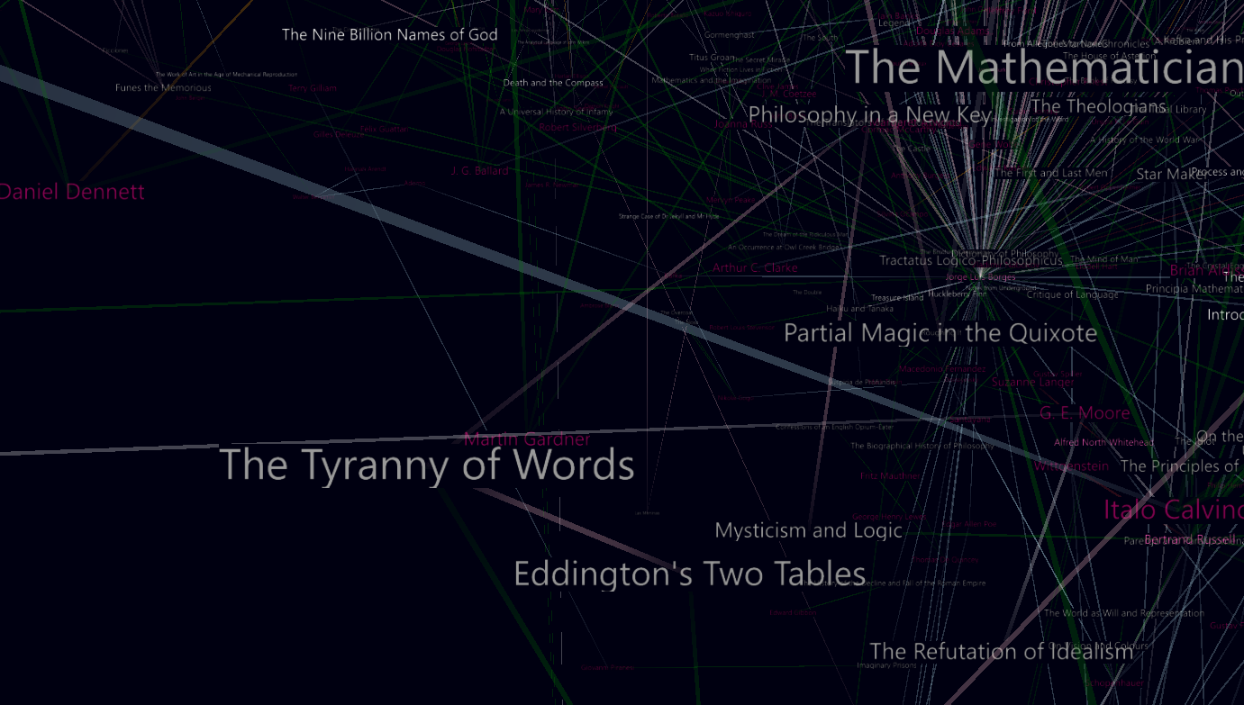 directed acyclic graph of influence